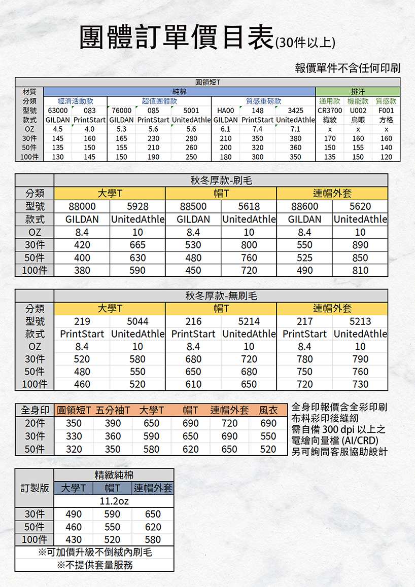 班服訂購的價格